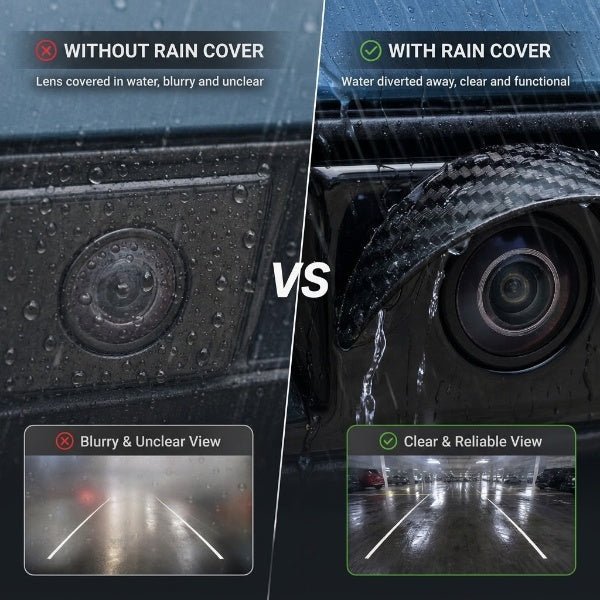 Backup Camera Rain Cover for Tesla Model 3/Y/X/S/Cybertruck | 2-Pack - Tesevo