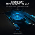 Cloud Mist Car Diffuser With Ambient Light for Tesla Model 3/Y/S/X - Tesevo