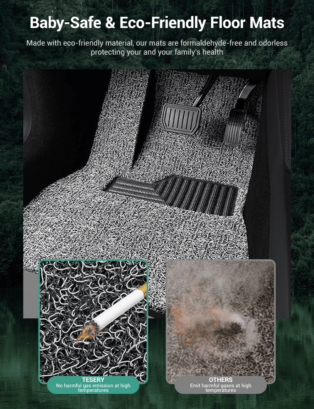 Coil Floor Mats for Tesla Model 3 Highland & Model Y Juniper | Left Hand Drive - Tesevo