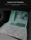 Coil Floor Mats for Tesla Model 3 Highland & Model Y Juniper | Left Hand Drive - Tesevo