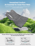 Coil Floor Mats for Tesla Model 3 Highland & Model Y Juniper | Left Hand Drive - Tesevo