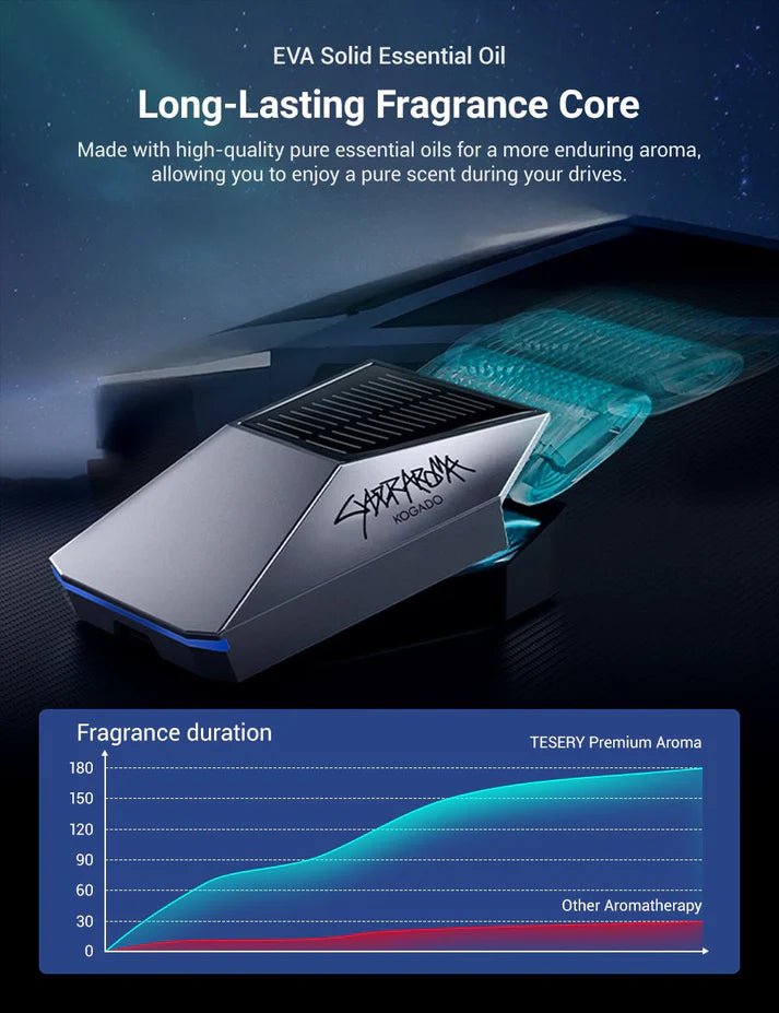 Cybertruck Style Smart Car Diffuser for Tesla