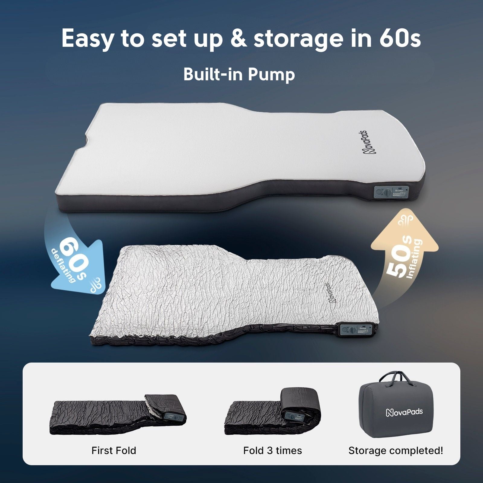 NovaPads Air - Foam Mattress Pro for Tesla Model Y / Y Juniper - Tesevo