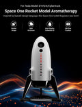 TESEVO Car Air Freshener for Tesla Model 3 / Y / S / X / Cybertruck - Tesevo