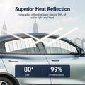 TESEVO Foldable Window Shades for Model 3 Highland & Model Y Juniper - Tesevo