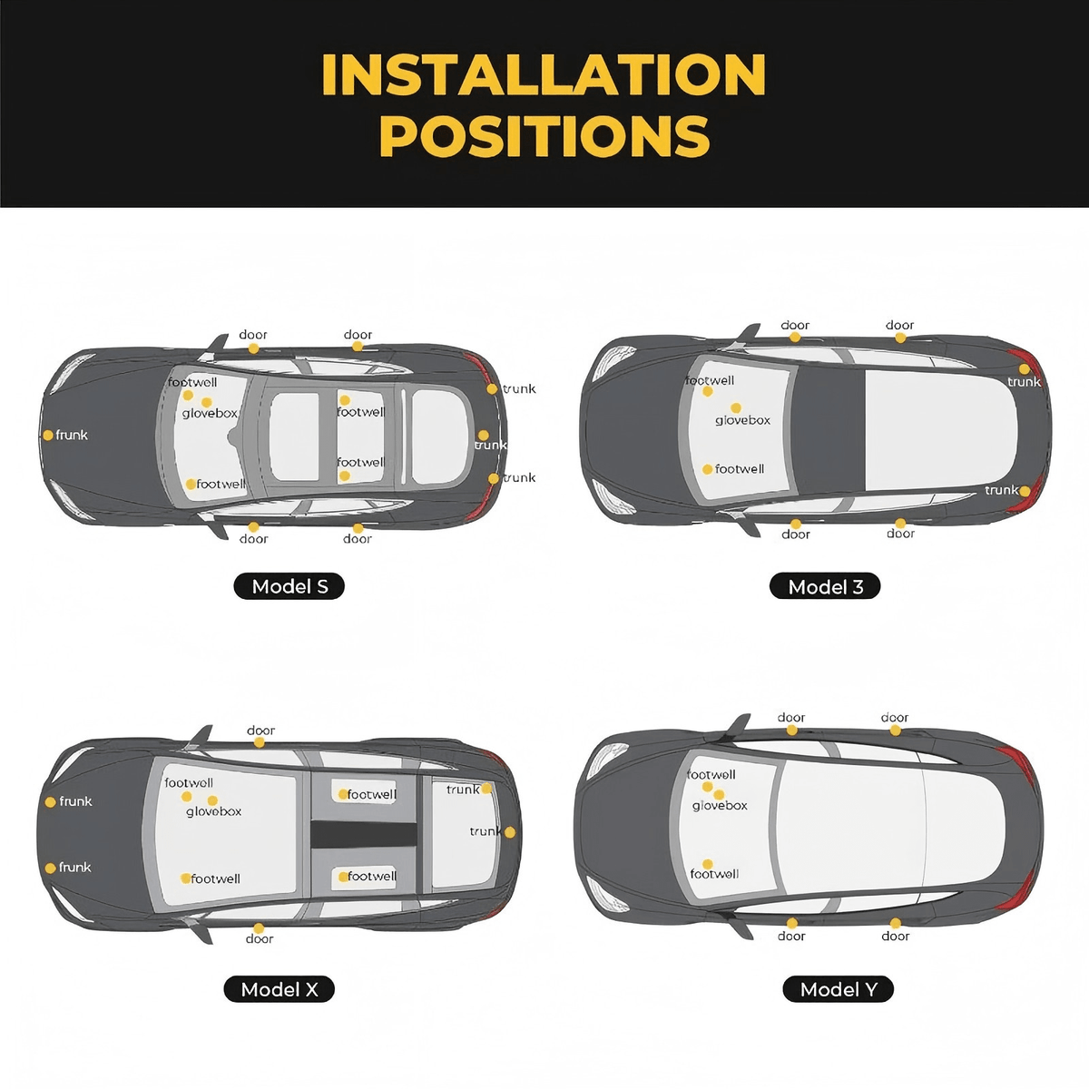 TESEVO Footwell Ambient LED Light for Model 3/Y/X/S - Tesevo