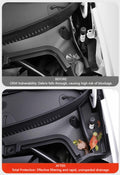 TESEVO Frunk Water Diversion Guard for Tesla Model Y Juniper & Model YL | 2-Pack - Tesevo