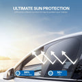 TESEVO Full Car Sun Shade Set for Tesla Model YL 2026+ - Tesevo
