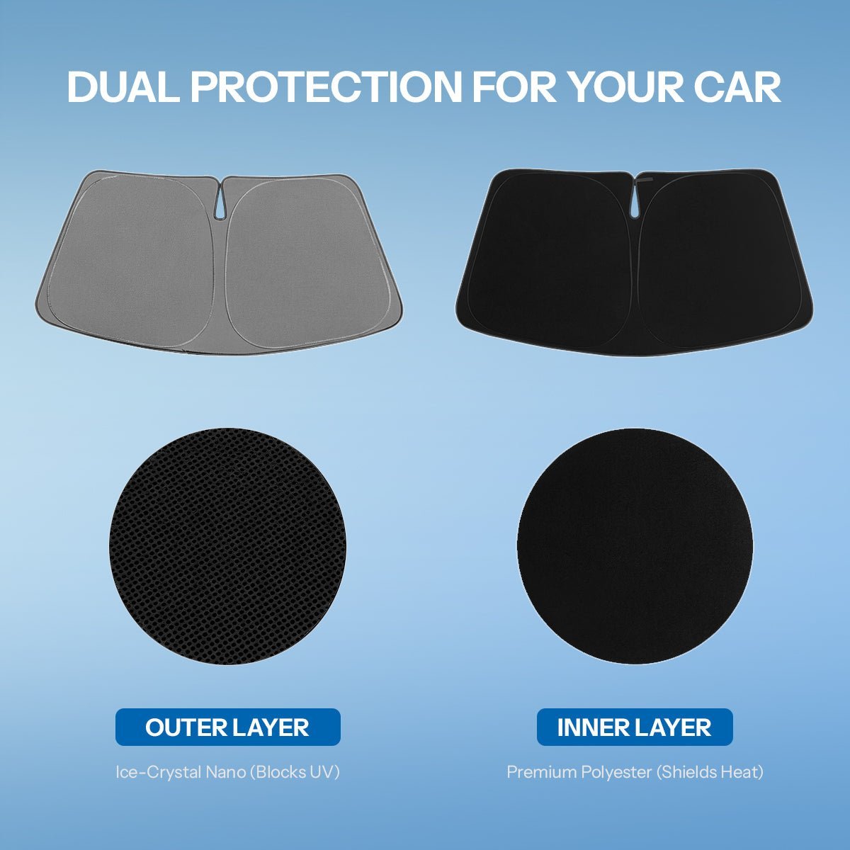 TESEVO Full Car Sun Shade Set for Tesla Model YL 2026+ - Tesevo