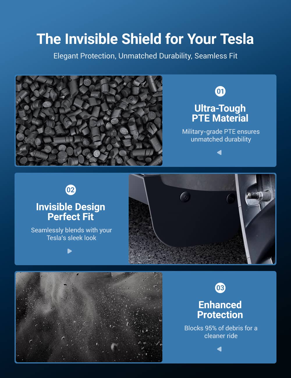 TESEVO Hidden Mud Flaps Splash Guards for Model 3 Highland / Model Y Juniper - Tesevo