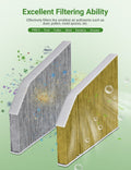 TESEVO Special Air Conditioner Filter for Model X - Tesevo