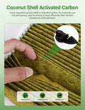 TESEVO Special Air Conditioner Filter for Model X - Tesevo