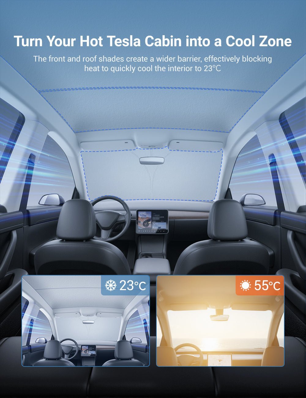TESEVO Summer Comfort Pack: Roof & Windshield Shades for Model Y Juniper - Tesevo