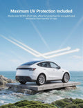 TESEVO Summer Comfort Pack: Roof & Windshield Shades for Model Y Juniper - Tesevo