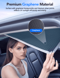 TESEVO Sunroof Sunshade for Tesla Model Y - Tesevo