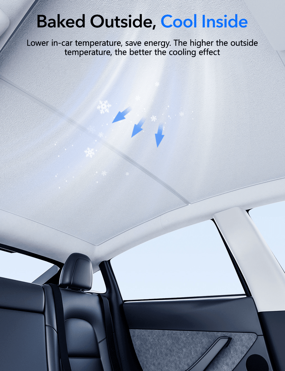 TESEVO Sunroof Sunshade for Tesla Model Y - Tesevo