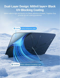 TESEVO Sunroof Sunshade Umbrella for Tesla Model Y / Y Juniper - Tesevo