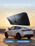 TESEVO Sunroof Sunshade Umbrella for Tesla Model Y / Y Juniper - Tesevo