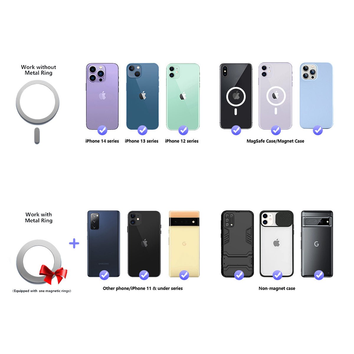 TESEVO MagSafe-ready phone mount 90-degree adjust detail view